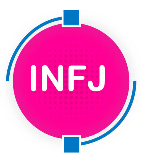 Netflix MBTI Stereotypes: ISFP or ISFJ?