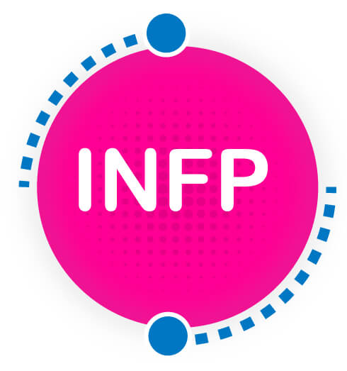 Online Dating: Finding Good Matches for INFP Personality Types